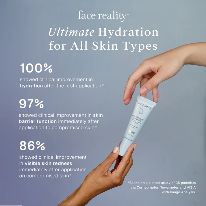 HydraRemedey Gel Serum - Face Reality